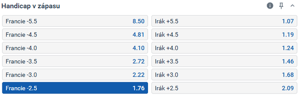 Tip redakce FotbalZpravy.cz na zápas Francie vs Irák