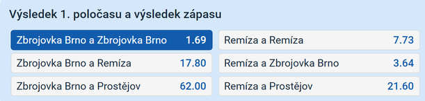 Tip na výsledek zápasu Zbrojovka vs. Prostějov