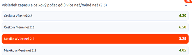 Tip na výsledek zápasu Česko vs. Mexiko