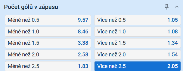 Tip na výsledek zápasu Česko vs. Mexiko