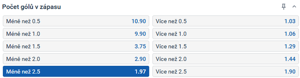 Tip redakce FotbalZpravy.cz na duel Skotsko - Brazílie