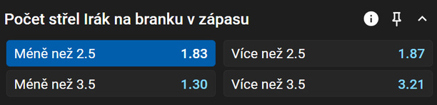Vsaďte si u&nbsp;Tipsportu