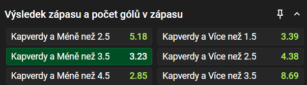 Tip na výsledek zápasu Kapverdy vs. Saúdská Arábie
