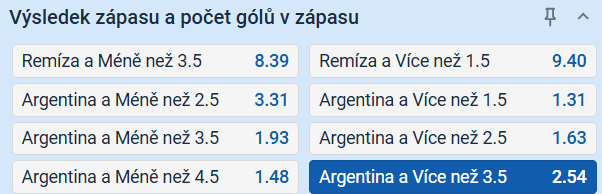 Tip na výsledek zápasu Jordánsko vs. Argentina