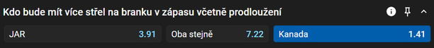 Vsaďte si u&nbsp;Tipsportu
