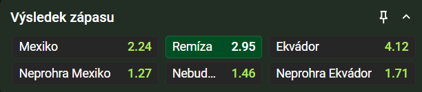 Tip na výsledek zápasu Mexiko vs. Ekvádor