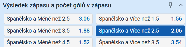 Tip na výsledek zápasu Španělsko vs. Rakousko