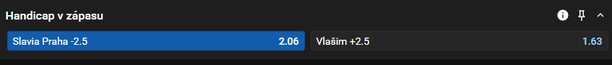 Vsaď si u&nbsp;Tipsportu zde