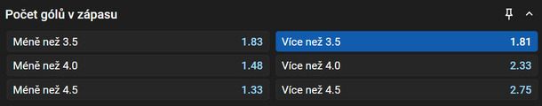 Vsaďte si u&nbsp;Tipsportu
