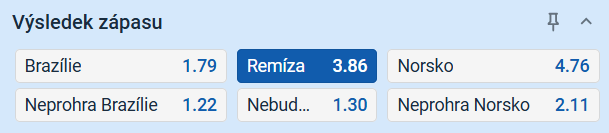 Tip na výsledek zápasu Brazílie vs. Norsko