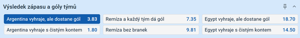 Tip na výsledek zápasu Argentina vs. Egypt