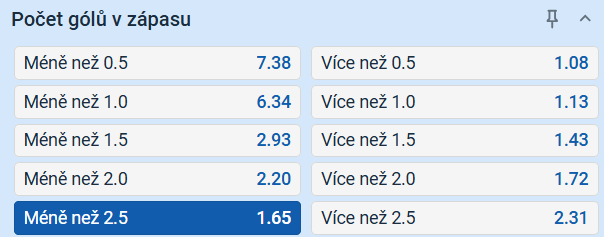 Tip na výsledek zápasu Švýcarsko vs. Kolumbie