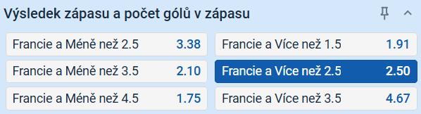 Tip na výsledek zápasu Francie vs. Maroko