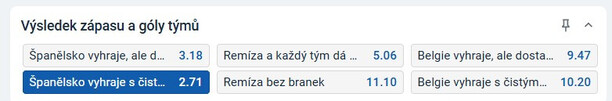 Španělsko vyhraje s&nbsp;čistým kontem
