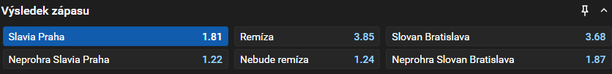 Vsaď si u&nbsp;Tipsportu