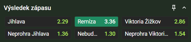 Tip na výsledek zápasu FC Vysočina Jihlava vs. FC Viktoria Žižkov