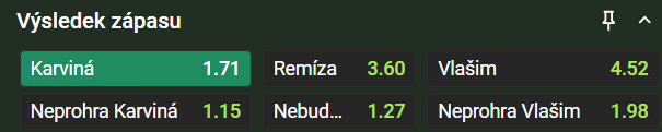 Tip na výsledek zápasu Karviná vs. Vlašim