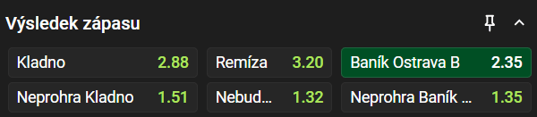 Rezerva Baíku zvítězí na Kladně v&nbsp;Chance Národní Lize