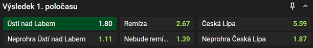 Vsaď si u&nbsp;Chance