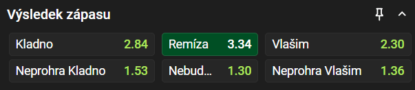 Kladno proti Vlašimi v&nbsp;Chance Národní Lize by mohlo sehrát vyrovnanou bitvu