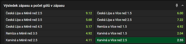 Tip na výsledek zápasu Česká Lípa vs. Karviná