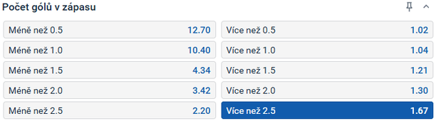 Tip redakce na Francouzský superpohár Lens - PSG