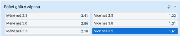 Tip na výsledek zápasu Frýdlant nad Ostravicí vs. Zbrojovka Brno