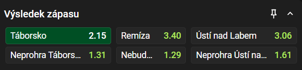 Táborsko v&nbsp;Chance Národní Lize hostí Ústí nad Labem