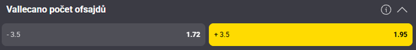 Tip redakce FotbalZpravy.cz na zápas Barcelona - Vallecano