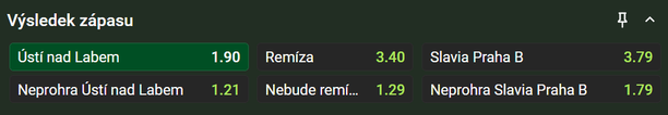 Vsaď si u&nbsp;Chance