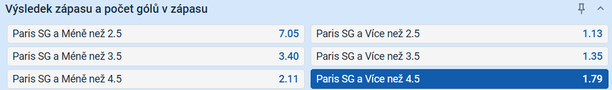 Tip na výsledek zápasu PSG vs. Slovan