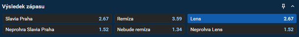 Vsaď si u&nbsp;Tipsportu