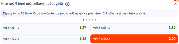 Tip na výsledek zápasu Baník vs. Pardubice