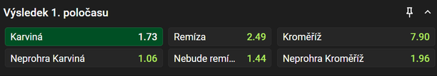 Vsaď si u&nbsp;Chance