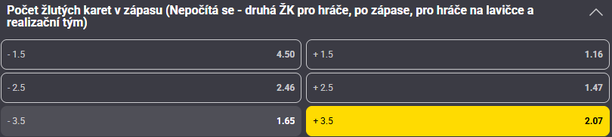 Tip redakce FotbalZpravy.cz na zápas Chorvatsko - Anglie