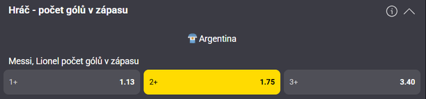 Tip na výsledek zápasu Argentina vs. Benin