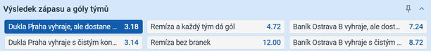 Tip na výsledek zápasu Dukla Praha vs. Baník B