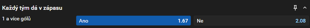 Vsaď si u&nbsp;Tipsportu