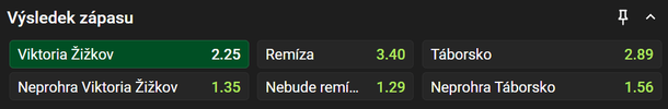 Vsaď si u&nbsp;Chance