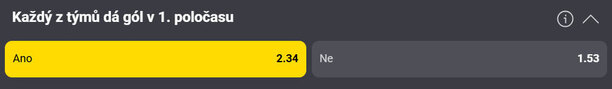 Vsaďte si u&nbsp;Fortuny