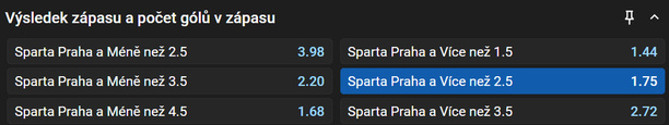 Vsaďte si u&nbsp;Tipsportu